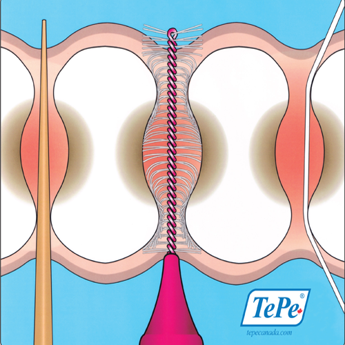 CDHA-Position-Satement | okanagan periodontics